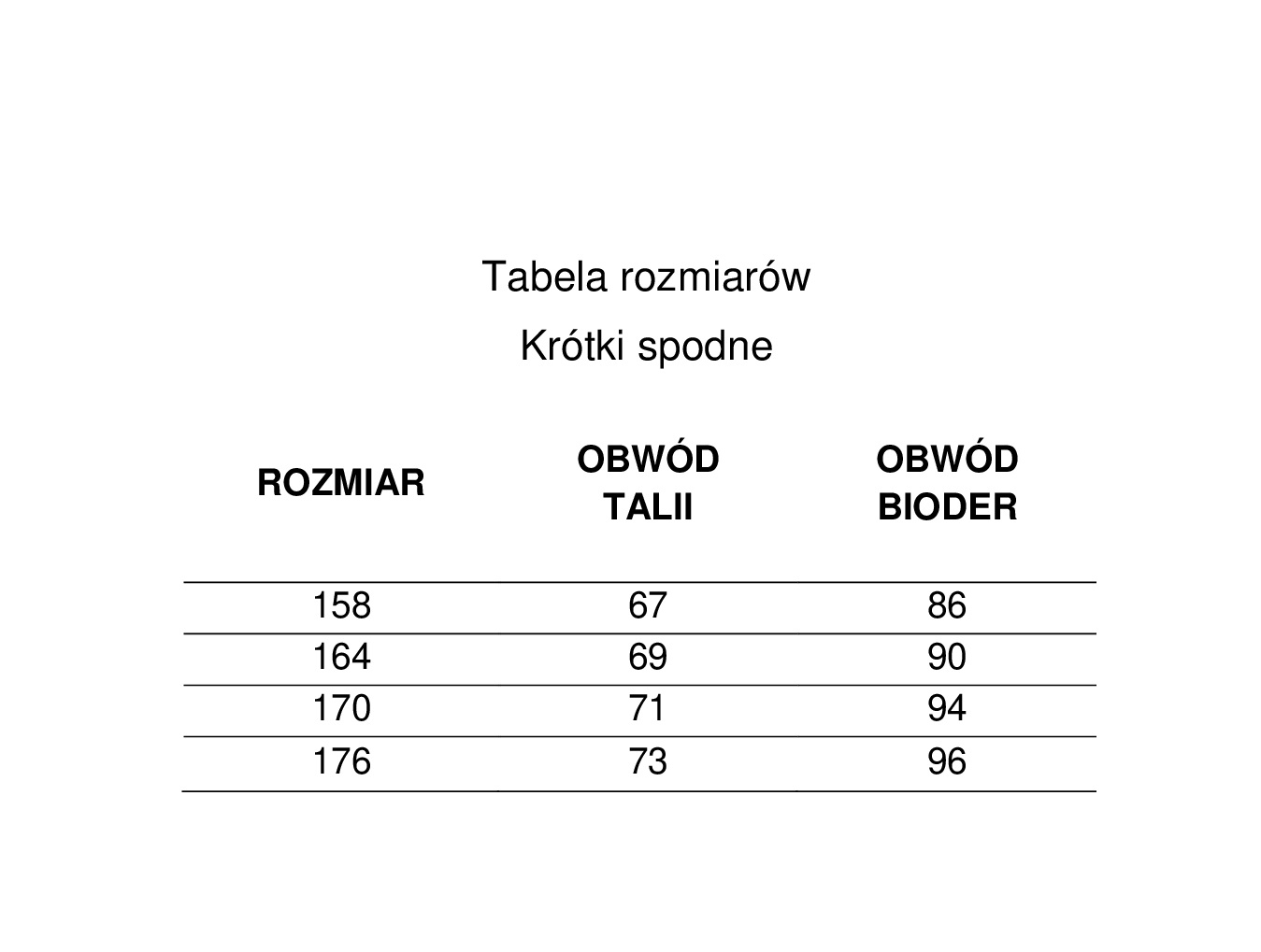 tabela rozmiarów krótkie spodnie młodzieżowe 158-176.jpg